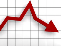 Pad kvota u kladionicama u realnom vremenu